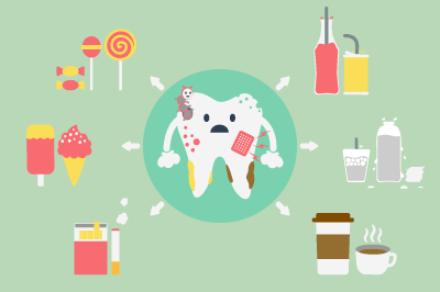 Las diferentes causas de la caries